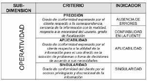 PLANES, PROGRAMAS, PRESUPUESTOS, PRONÓSTICOS Y MÉTODOS DE OPERATIVIDAD