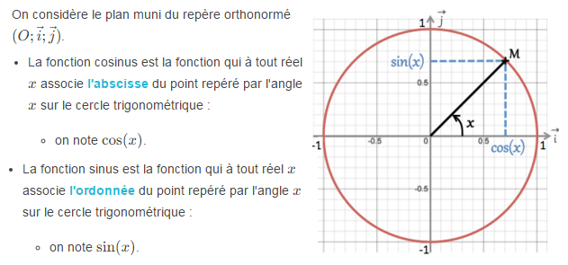 Trigonométrie
