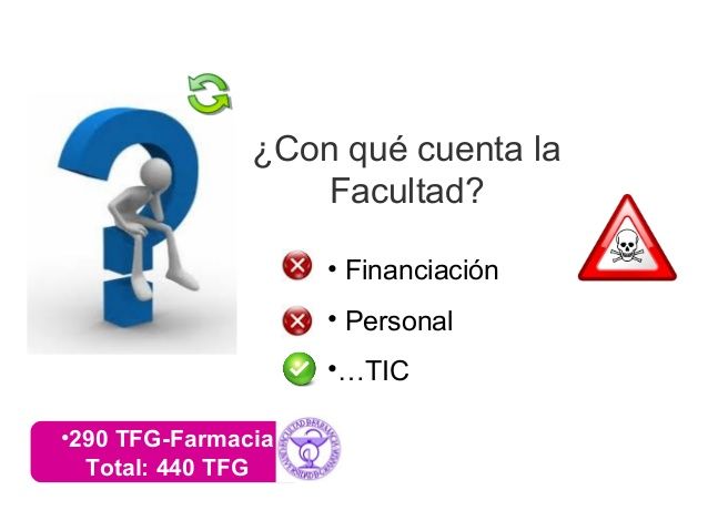 TIC EN LA IMPORTANCIA DE LA REGENCIA DE FARMACIA