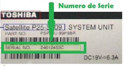 Generalidades Insumos y Bienes de Salud