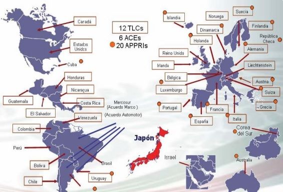 La Importancia del Comercio Internacional en Latinoamerica