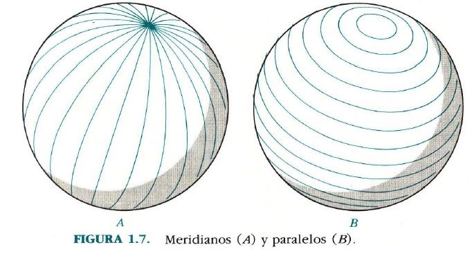LA SUPERFICIE DE LA TIERRA EN MAPAS