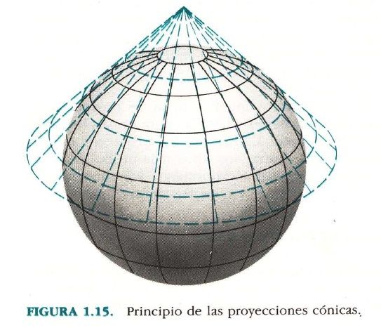 LA SUPERFICIE DE LA TIERRA EN MAPAS