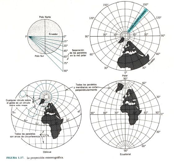 LA SUPERFICIE DE LA TIERRA EN MAPAS