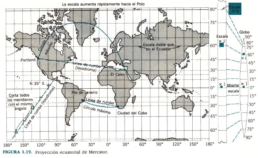 LA SUPERFICIE DE LA TIERRA EN MAPAS