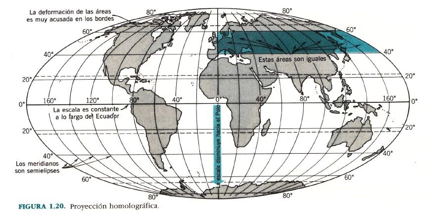 LA SUPERFICIE DE LA TIERRA EN MAPAS