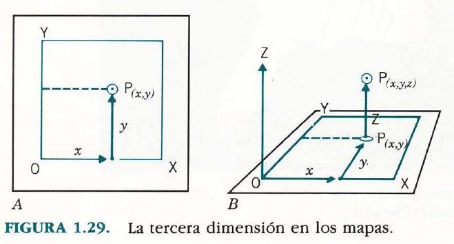 LA SUPERFICIE DE LA TIERRA EN MAPAS