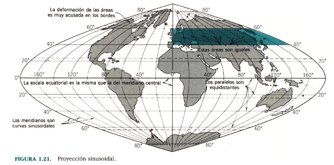 LA SUPERFICIE DE LA TIERRA EN MAPAS