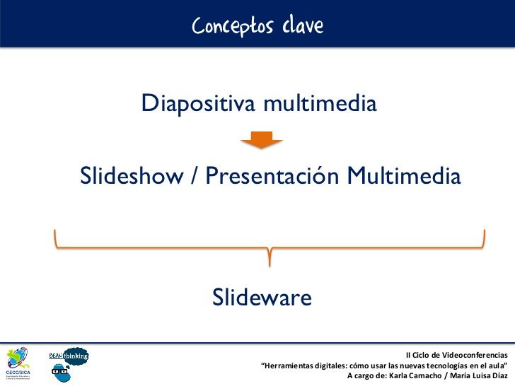 Precentacion Electronica