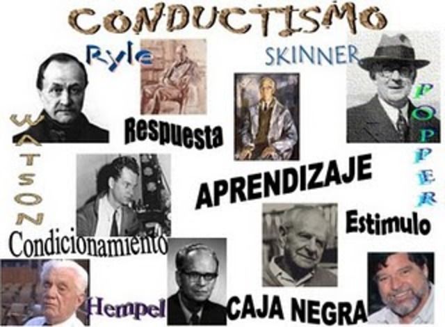 TEORIA CONSTRUCTIVISTA, CONDUCTIVISTA, COGNISITIVISTA