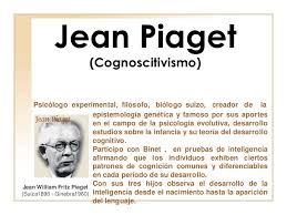 TEORIA CONSTRUCTIVISTA, CONDUCTIVISTA, COGNISITIVISTA