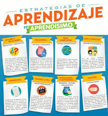 TEORIA CONSTRUCTIVISTA, CONDUCTIVISTA, COGNISITIVISTA