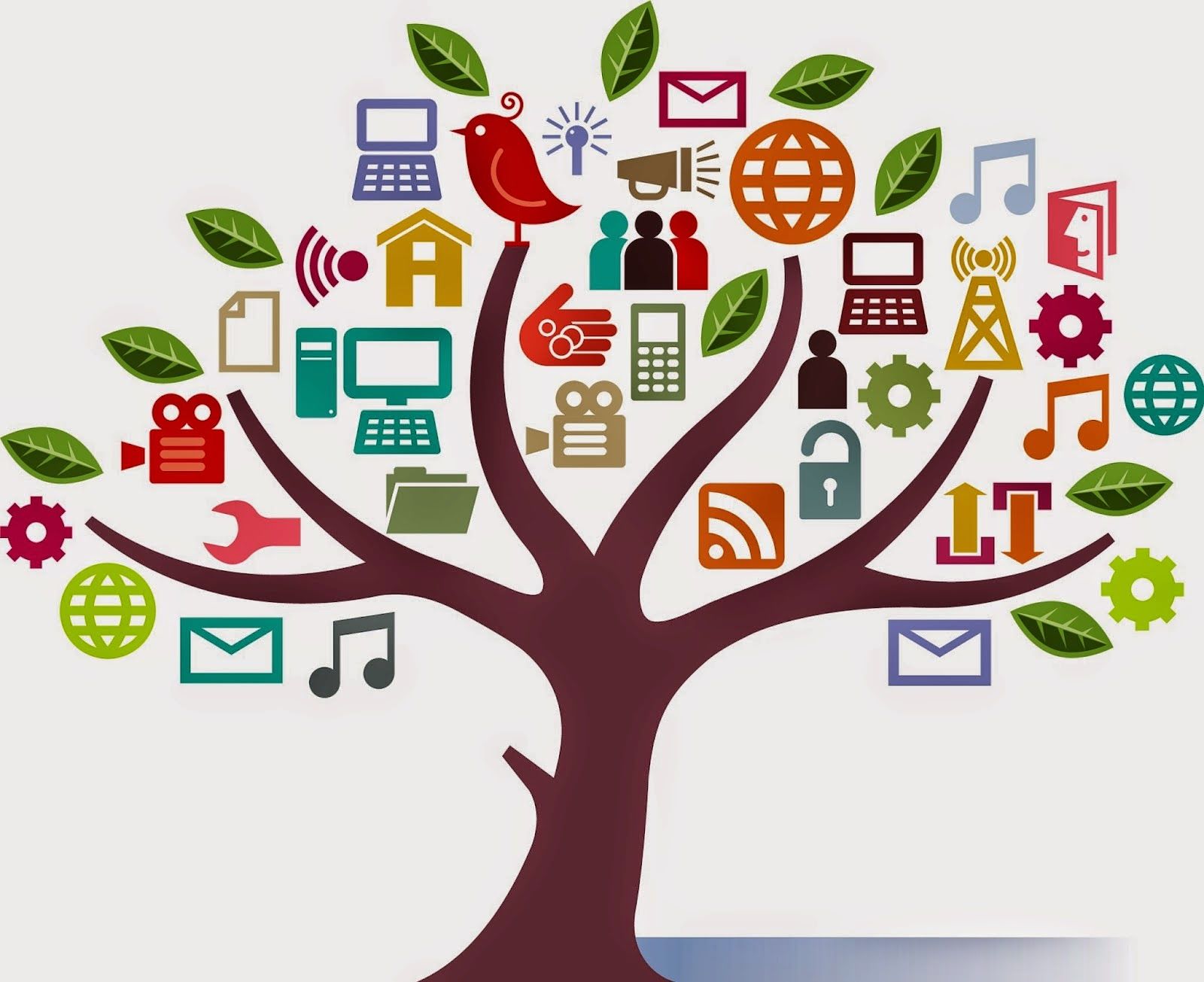 APRENDIZAJE CON NUEVAS TECNOLOGÍAS PARADIGMA EMERGENTE ¿NUEVAS MODALIDADES DE APRENDIZAJE 2?