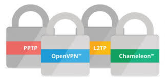 Que son las redes VPN