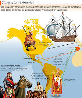 Literatura del descubrimiento, conquista y colonia