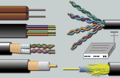 Tres medios de transmisión alámbricos y su utilización.