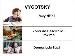 Las Nuevas Tecnologías y La Educación Supierior