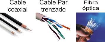 MEDIOS DE TRANSMISION ALAMBRICOS