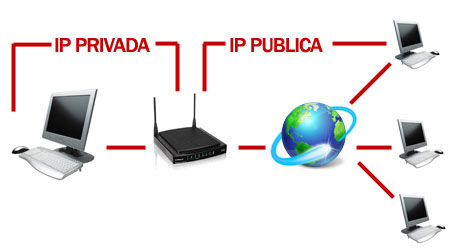 Redes de Área Metropolitana_Act 1 Fase 1_Herramientas Telematicas