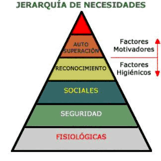ORIGEN Y DESARROLLO DE LA SOCIOLOGIA