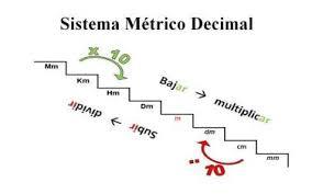 PENSAMIENTOS MATEMÁTICOS