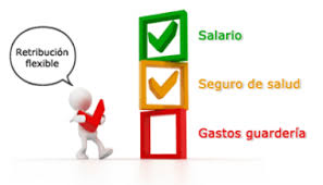 SAB9#109_ORGANIZATIONAL_THEORY_110_MASLOW´S_PYRAMID