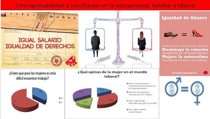 Surgimiento de la mujer en una cultura machista