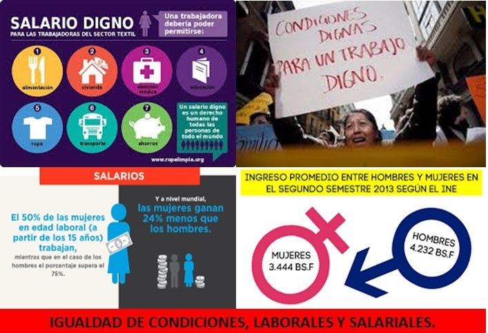 Surgimiento de la mujer en una cultura machista