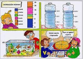ESTADÍSTICA EN INVESTIGACIÓN