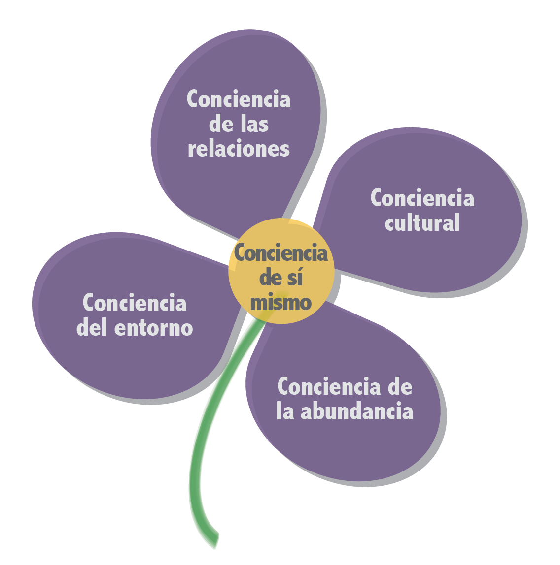 DESMOVILIZACIÖN Y REINSERCIÖN EN LOS TERRITORIOS ANALIZADOS