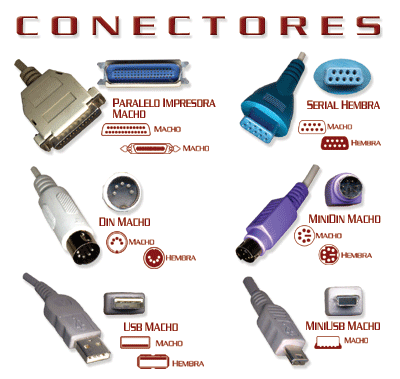 dispositivos de conexión de cables y la instalación de redes de voz.