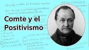 ORIGENES Y DESARROLLO DE LA SOCIOLOGIA