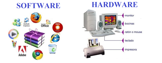 Análisis del Funcionamiento del Computador y Perifericos
