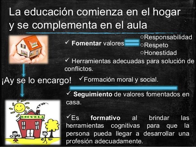 AMBIENTES DE APRENDIZAJE SON ESPACIOS EN EL QUE INTERACTUAN LOS SERES HUMANOS YPOR TANTO APRENDEN
