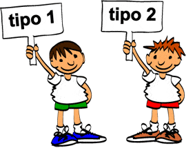 LA EVALUACIÓN