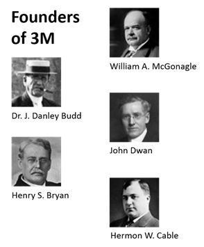 3M Innovation
