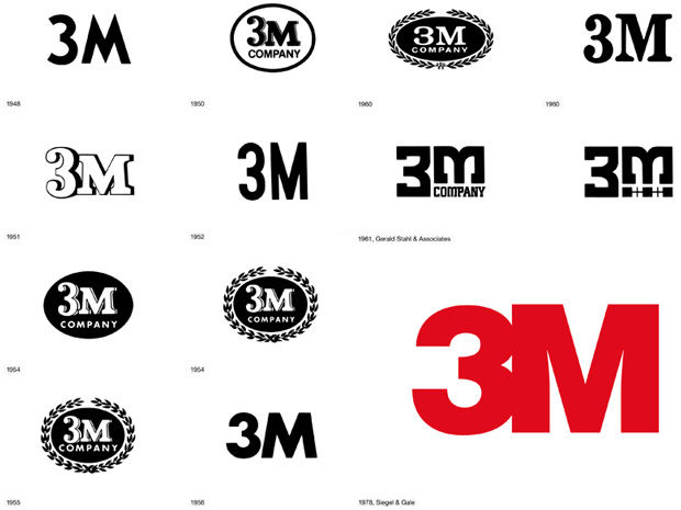 3M Innovation