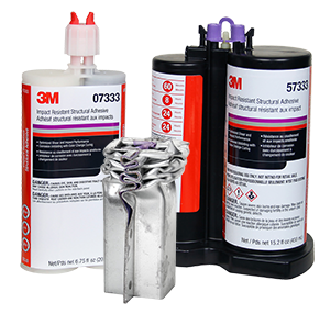 3M Innovation