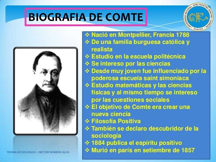 Mapa "Origen y desarrollo de la Sociología"