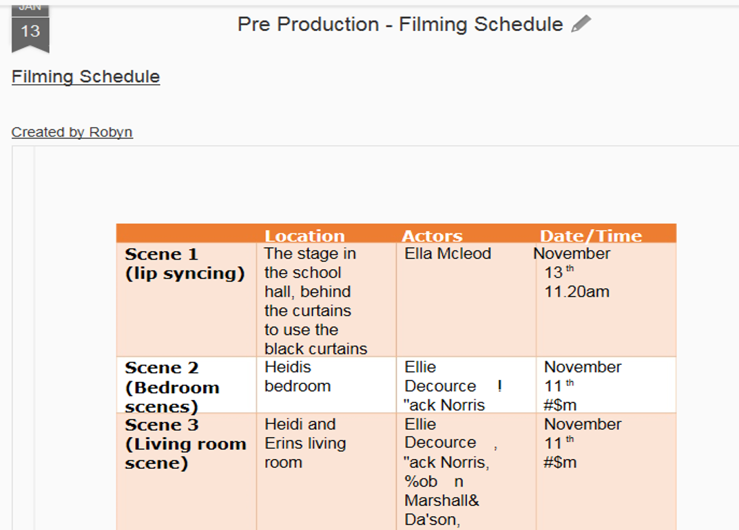 How did you use media technologies in the construction, research, planning and evaluation stages?