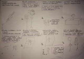 How did you use media technologies in the construction, research, planning and evaluation stages?