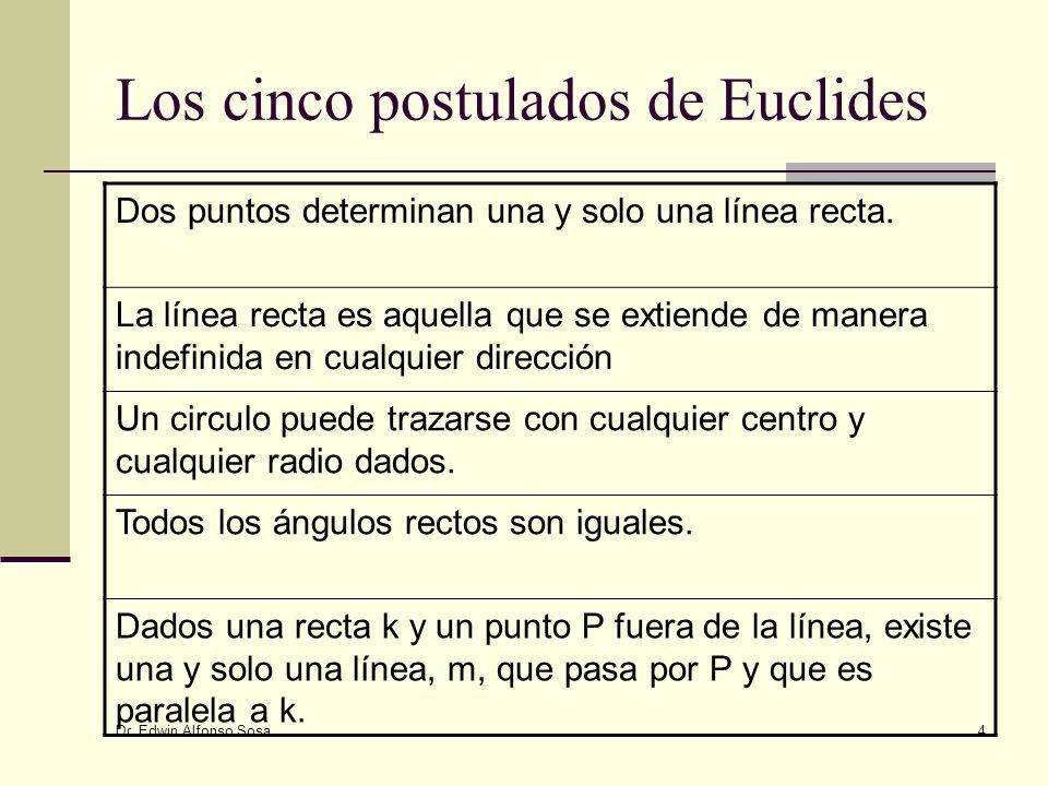GEOMETRÍA en la vida diaria