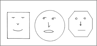 Unidad IV y V (Psicología II)