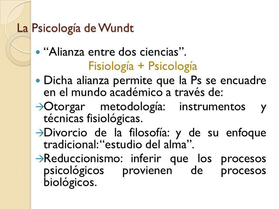 aportes de la filosofía, fisiología y biología a la psicología