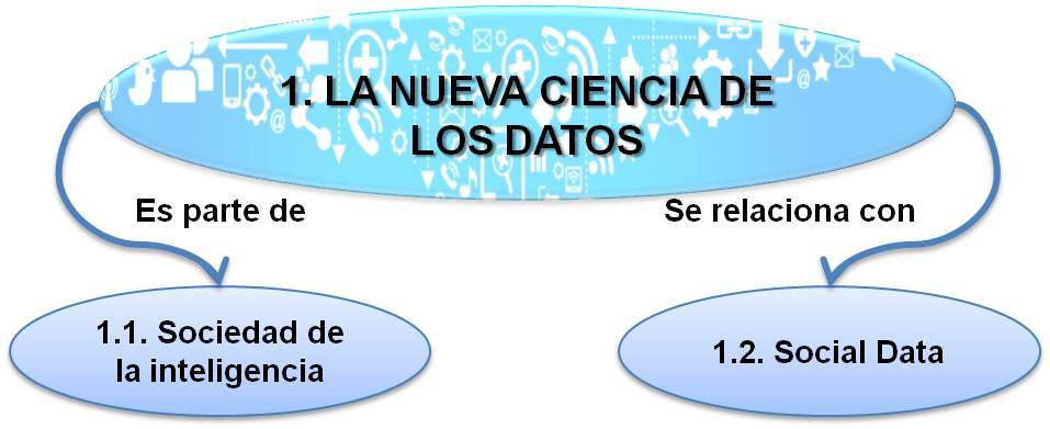 INFORMACIÓN, SOCIEDAD Y TECNOLOGÍA definitiva primera y última editar esta_2