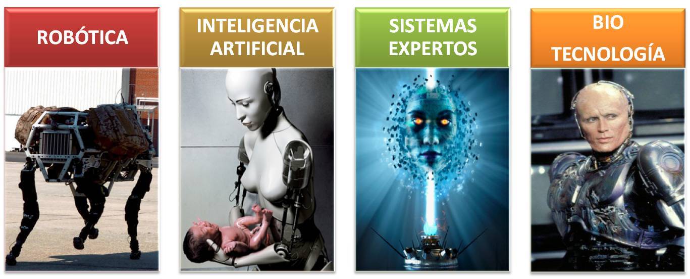 INFORMACIÓN, SOCIEDAD Y TECNOLOGÍA definitiva primera y última editar esta_2