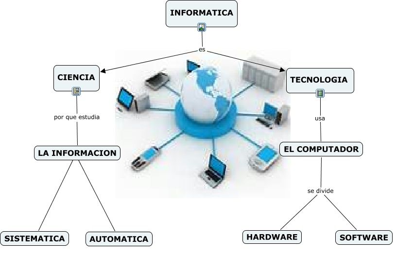INFORMACIÓN, SOCIEDAD Y TECNOLOGÍA definitiva primera y última editar esta_4