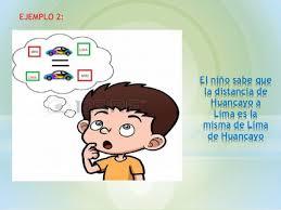 Psicologia Gestalt