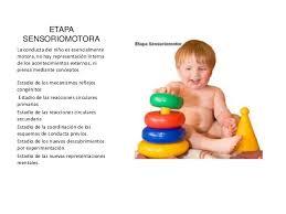 Psicologia Gestalt