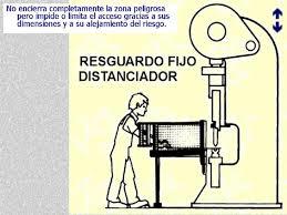 Medios de Proteccion en Maquinaria
